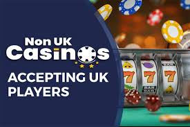 Exploring Non UK Licensed Casinos The Advantages and Risks